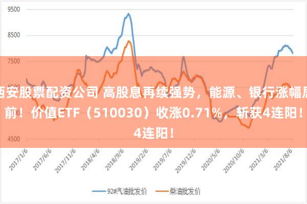 西安股票配资公司 高股息再续强势，能源、银行涨幅居前！价值ETF（510030）收涨0.71%，斩获4连阳！